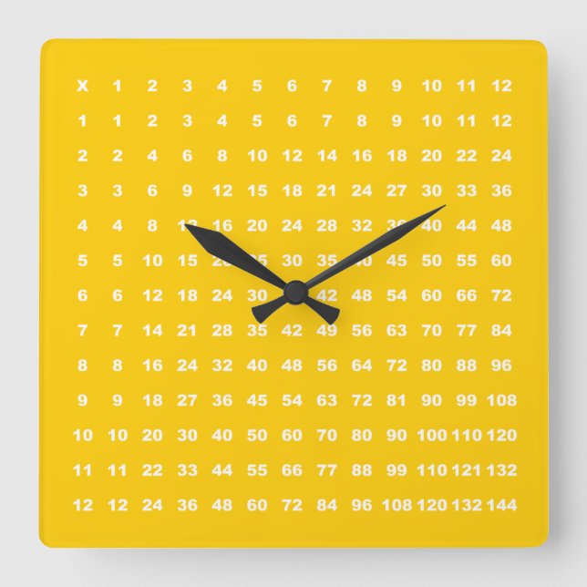 Reloj Cuadrado Tabla de multiplicación 12x12 Diversión matemática (Anverso)