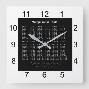 Reloj Cuadrado Tabla de multiplicación Texto blanco sobre oscuro