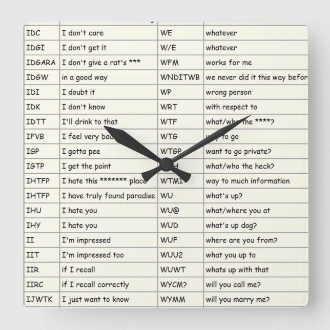Reloj Cuadrado Texting - Wall Clock (I thur W) (Anverso)