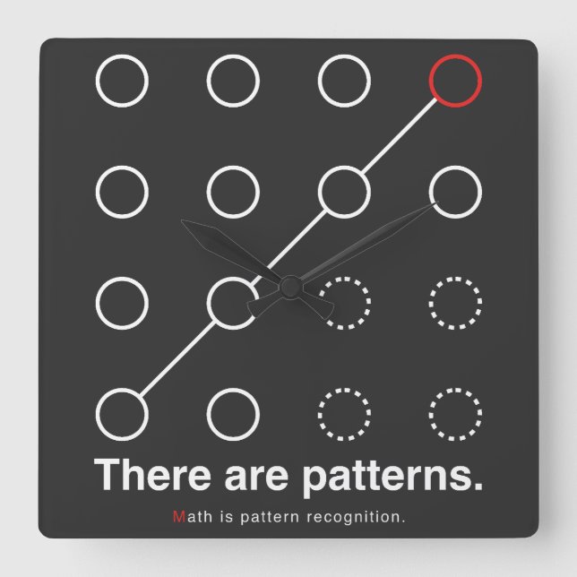 Reloj Cuadrado There_are_patterns (Anverso)
