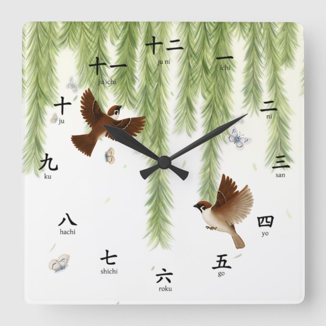Reloj Cuadrado Tree Sparrows Kanji Numbers Romaji Pronunciation S (Anverso)