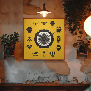 Reloj Cuadrado Zodiaco Indio Geométrico - 12 Signos Védicos