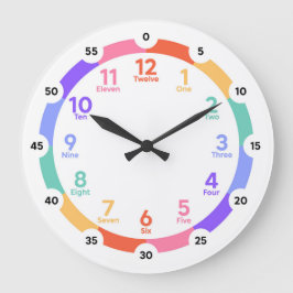 Reloj de aprendizaje - Sueño del día