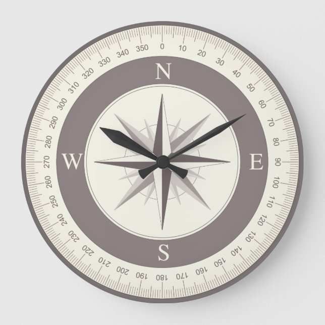 Reloj de brújula vintage (gráfico de brújula estát (Anverso)