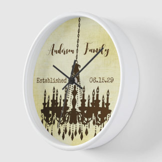 Reloj de candelabro establecido por la familia per