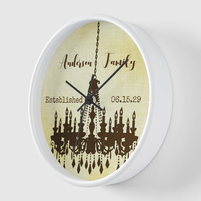 Reloj de candelabro establecido por la familia per (Ángulo)