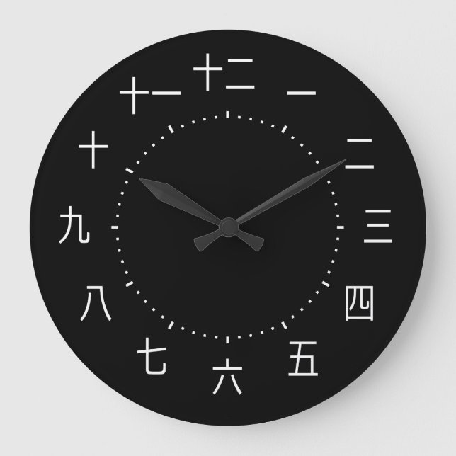 Reloj de caracteres chinos (Anverso)