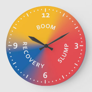 Reloj de ciclo de propiedades