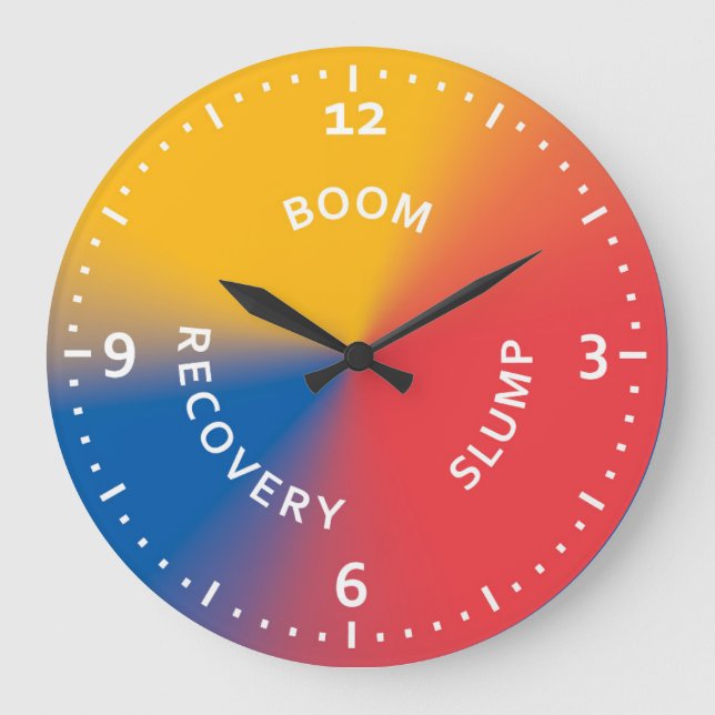 Reloj de ciclo de propiedades (Anverso)