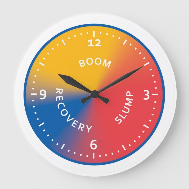 Reloj de ciclo de propiedades (con perímetro blanc (Anverso)