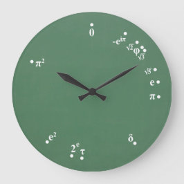 Reloj de constantes matemáticas (verde de pizarra)