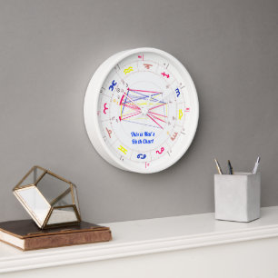 Reloj de gráfico de nacimiento Regalos de astrol