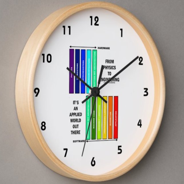 Reloj De la física a la ingeniería es un mundo aplicado (Any hardware or software engineer can identify with this geek attitude clock.)