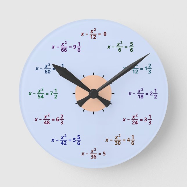 Reloj de la matemáticas (Anverso)