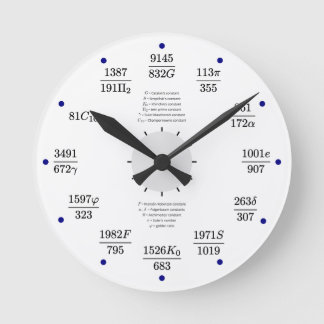 Reloj de la matemáticas (constantes)