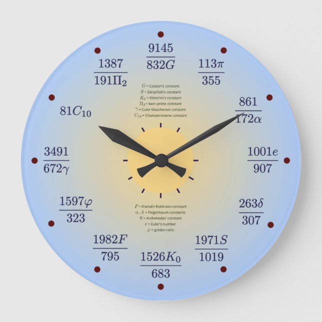 Reloj de la matemáticas (constantes) (Anverso)