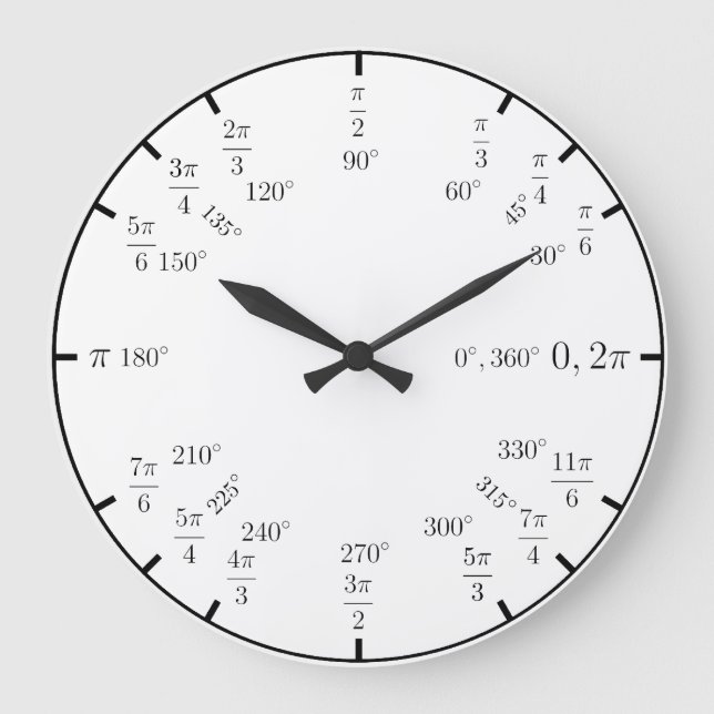Reloj de la matemáticas del Trig (Anverso)