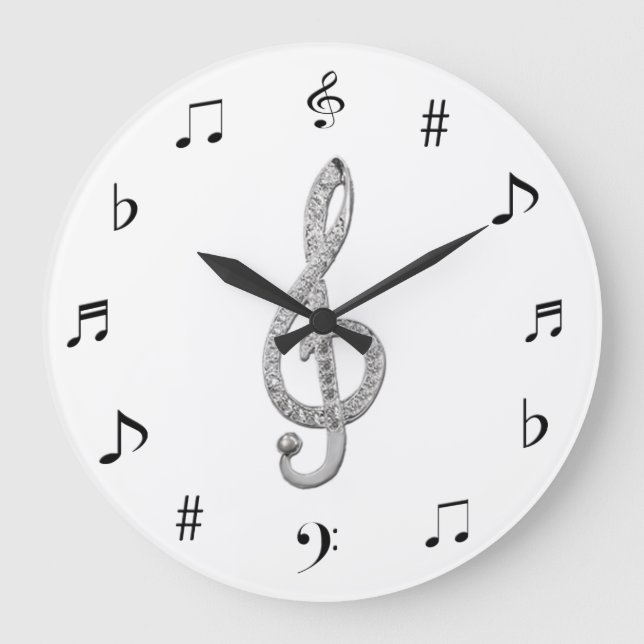 Reloj de la música (Anverso)