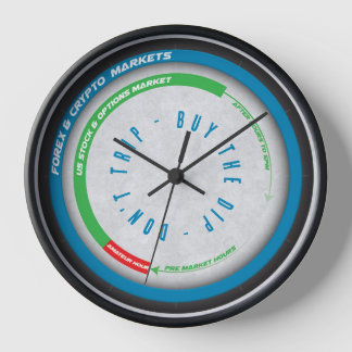 Reloj de operaciones por horas de mercado