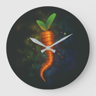 Reloj de pared