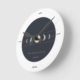 Reloj de pared