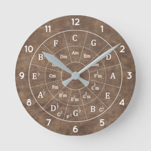 Reloj de pared