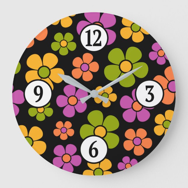 Reloj de pared (Anverso)