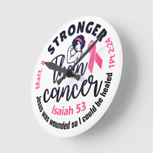 Reloj de pared acrílico redondo de 8"