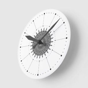 Reloj de Pared Blanco Minimalista Sin Números