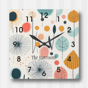 Reloj de pared botánico retro MCM