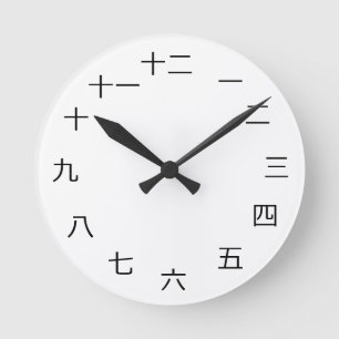 Reloj de pared china
