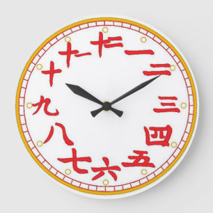 Reloj de pared china