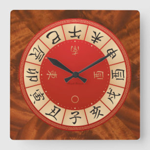 Reloj de pared chino del zodiaco