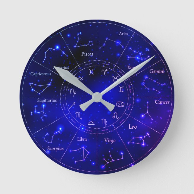 Reloj de pared de acrílico de constelaciones del z (Anverso)