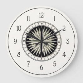 Reloj de pared de brújula
