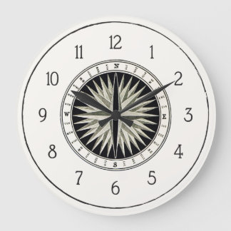 Reloj de pared de brújula