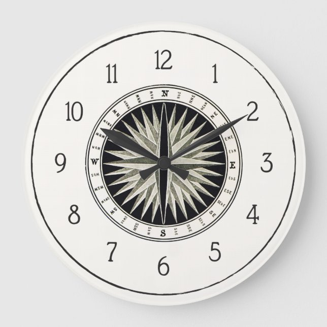Reloj de pared de brújula (Anverso)