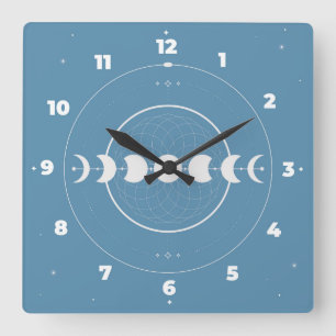 Reloj de pared de fase lunar