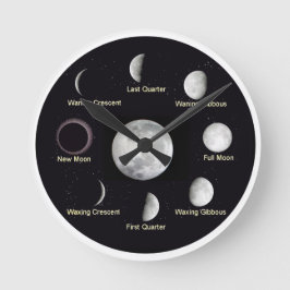reloj de pared de fases de luna