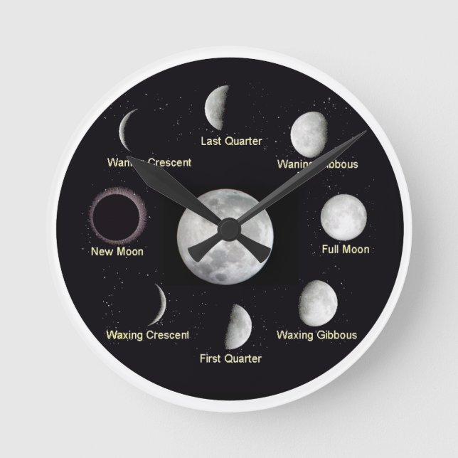reloj de pared de fases de luna (Anverso)