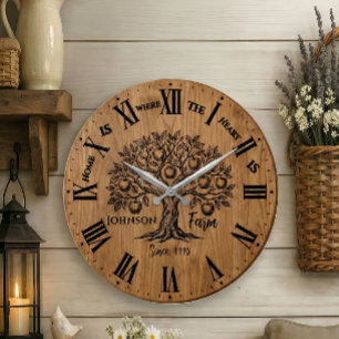 Reloj de pared de Homestead   Nombre y año persona