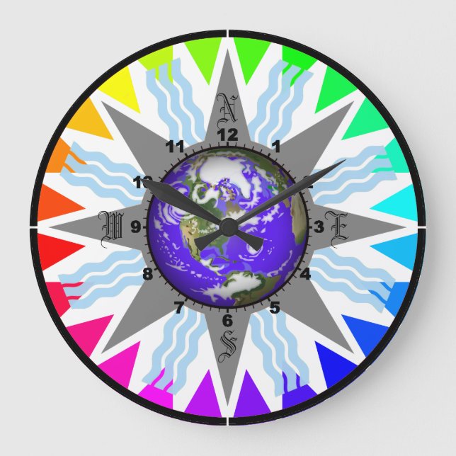 Reloj de pared de la brújula colorida (Anverso)