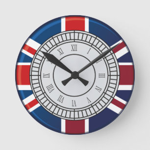 Reloj de pared de la cara de reloj de Londres Big