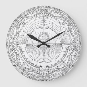 Reloj de pared de la "carta astronómica" del