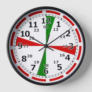 Reloj de pared de la sala de radio