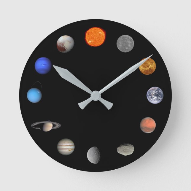 Reloj de pared de la Sistema Solar (Anverso)