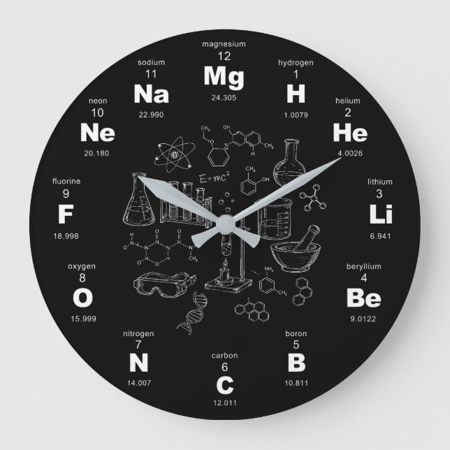 Reloj de pared de la tabla periódica de elementos, (Anverso)