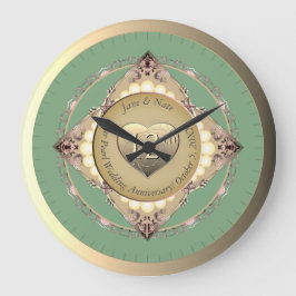 Reloj de pared de los Aniversarios de la Perla 12 