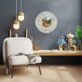 Reloj de pared de pruebas de orina medieval