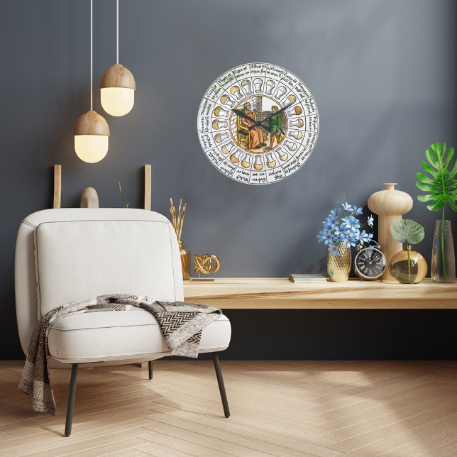 Reloj de pared de pruebas de orina medieval (Subido por el creador)